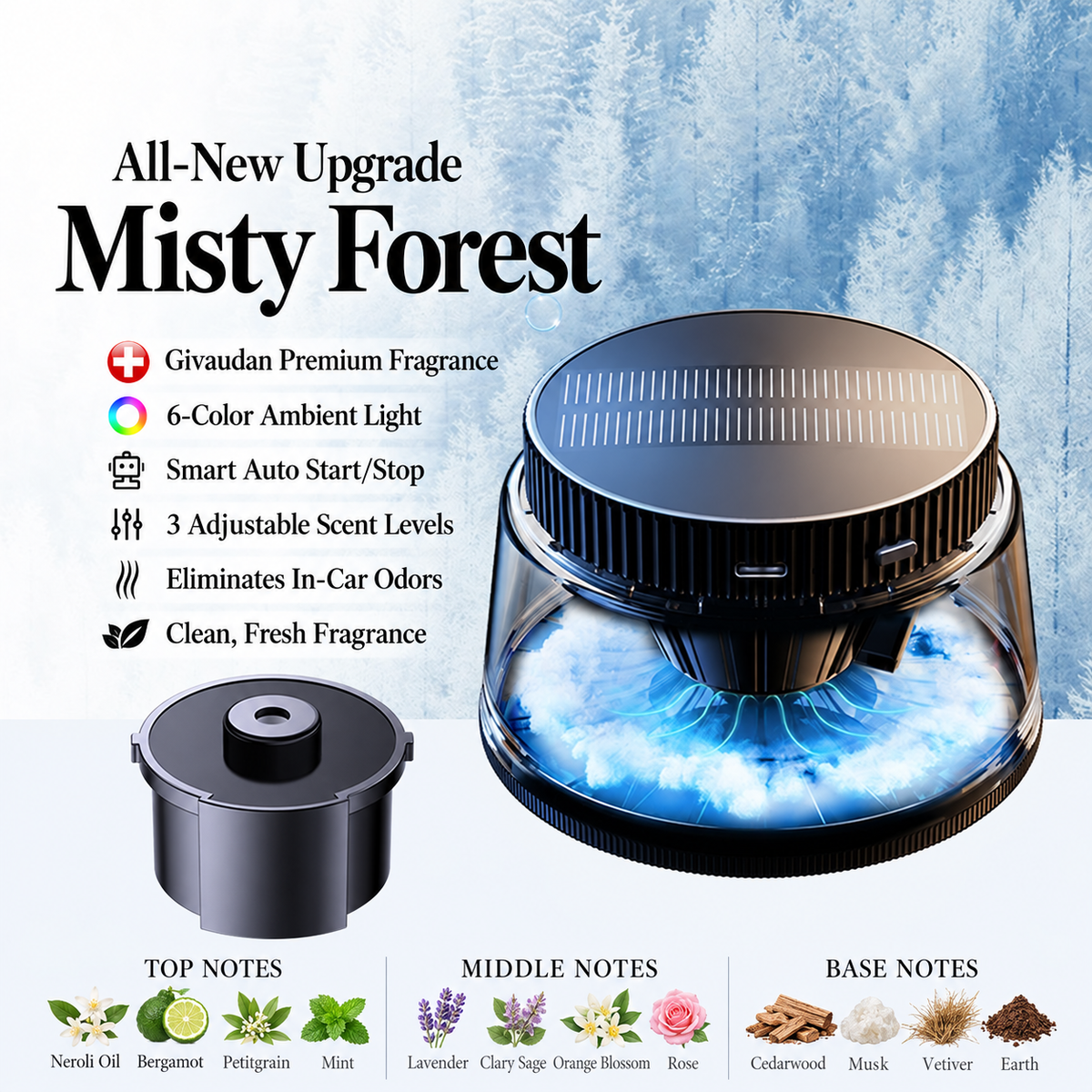 🎉🌋 Volcano Flame Car Air Freshener – 6-Color Ambient Light, Adjustable Fragrance & Smart Auto Start/Stop