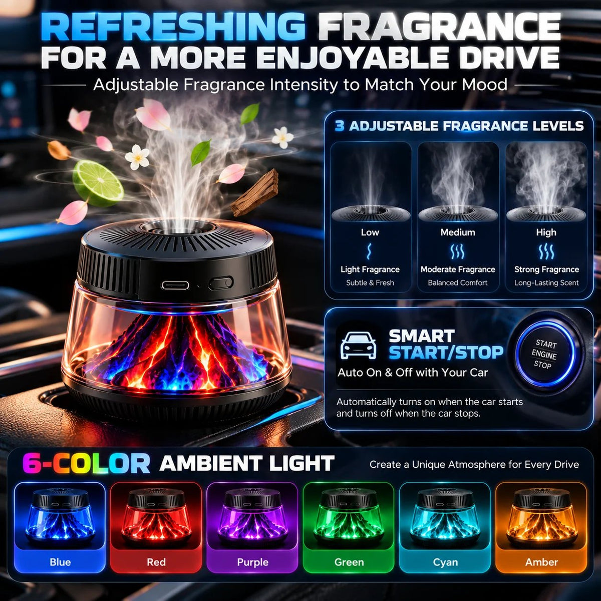 🎉🌋 Volcano Flame Car Air Freshener – 6-Color Ambient Light, Adjustable Fragrance & Smart Auto Start/Stop