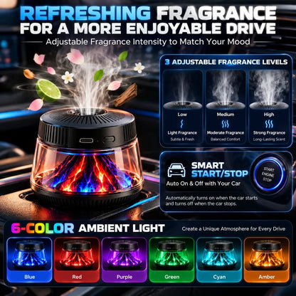 🎉🌋 Volcano Flame Car Air Freshener – 6-Color Ambient Light, Adjustable Fragrance & Smart Auto Start/Stop